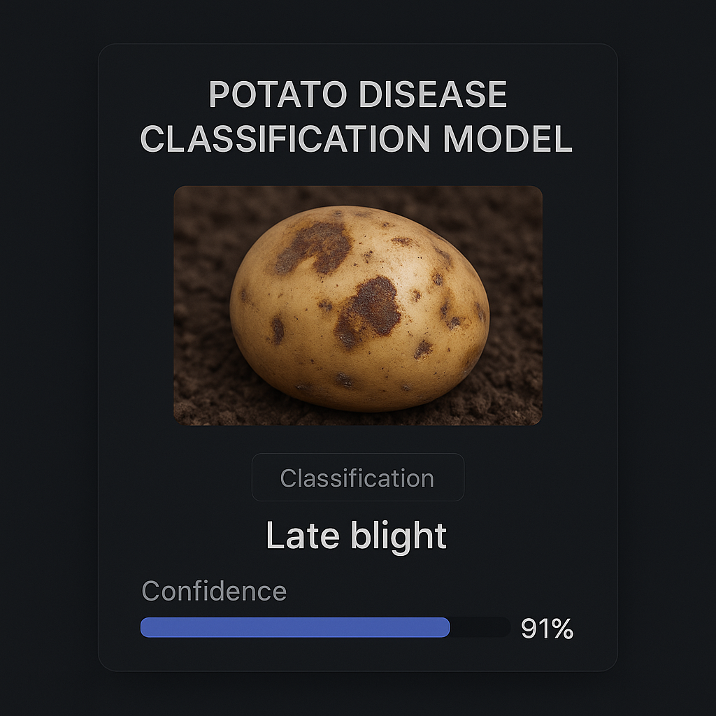 Potato Diseases Classification Model